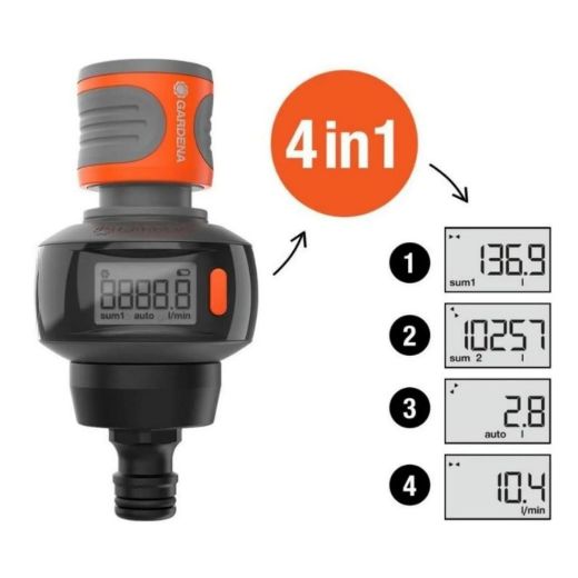 Picture for category Flow Meter